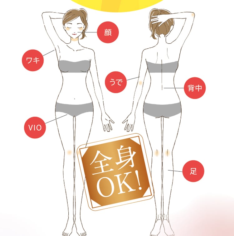 デリケートゾーンにも使えます