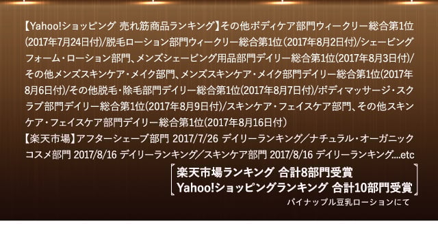 【Yahoo!ショッピング 売れ筋商品ランキング】その他ボディケア部門ウィークリー総合第1位(2017年7月24日付)....etc