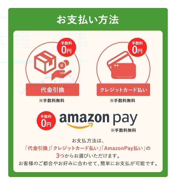 お支払方法について